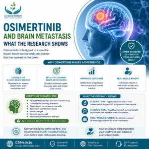 osimertinib brain metastasis